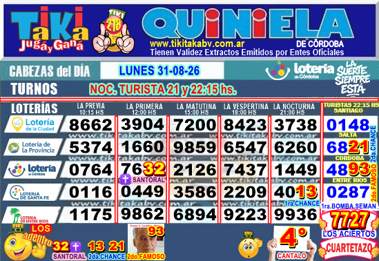 Gane Al Toke